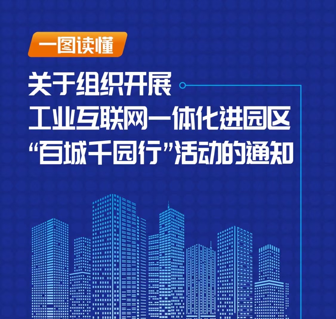 一圖讀懂－關(guān)于組織開展工業(yè)互聯(lián)網(wǎng)一體化進(jìn)...